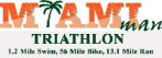 MiamiMan logo